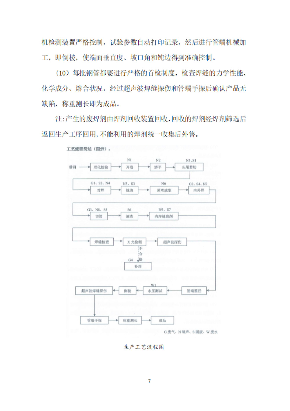 鑫宜達(dá)-2024年度溫室氣體核查報(bào)告-11.jpg