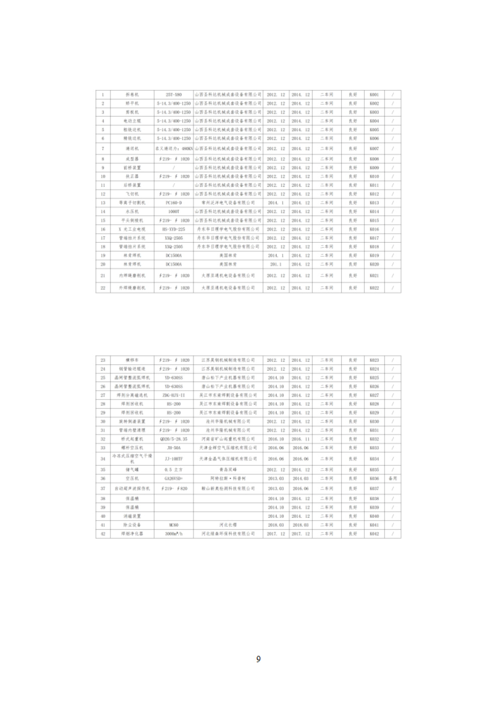 鑫宜達(dá)-2024年度溫室氣體核查報(bào)告-13.jpg