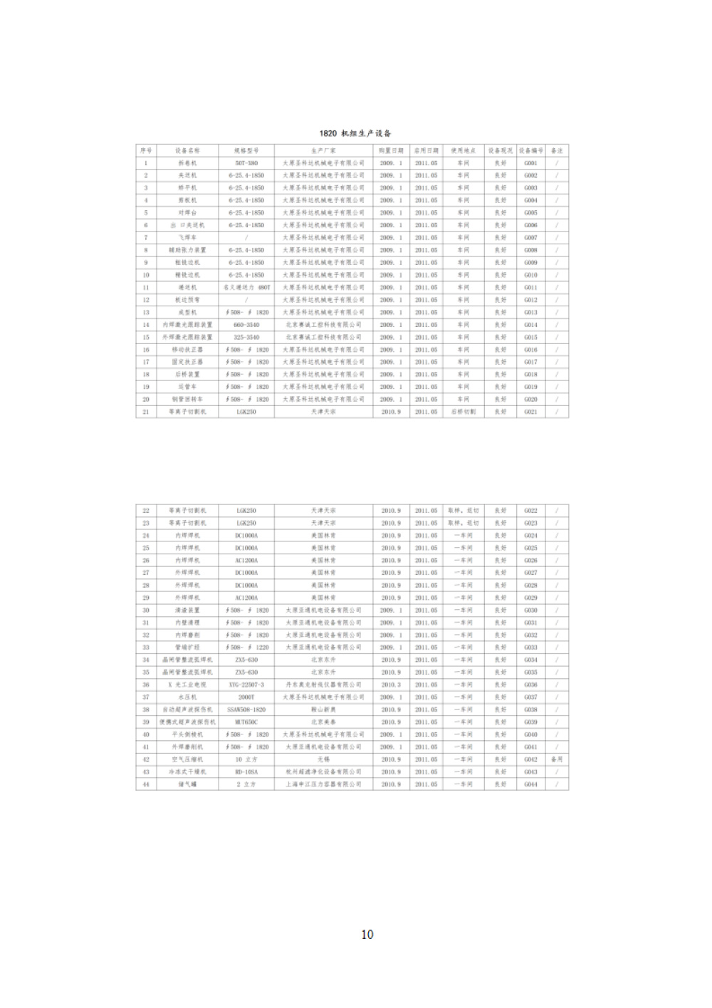 鑫宜達(dá)-2024年度溫室氣體核查報(bào)告-14.jpg