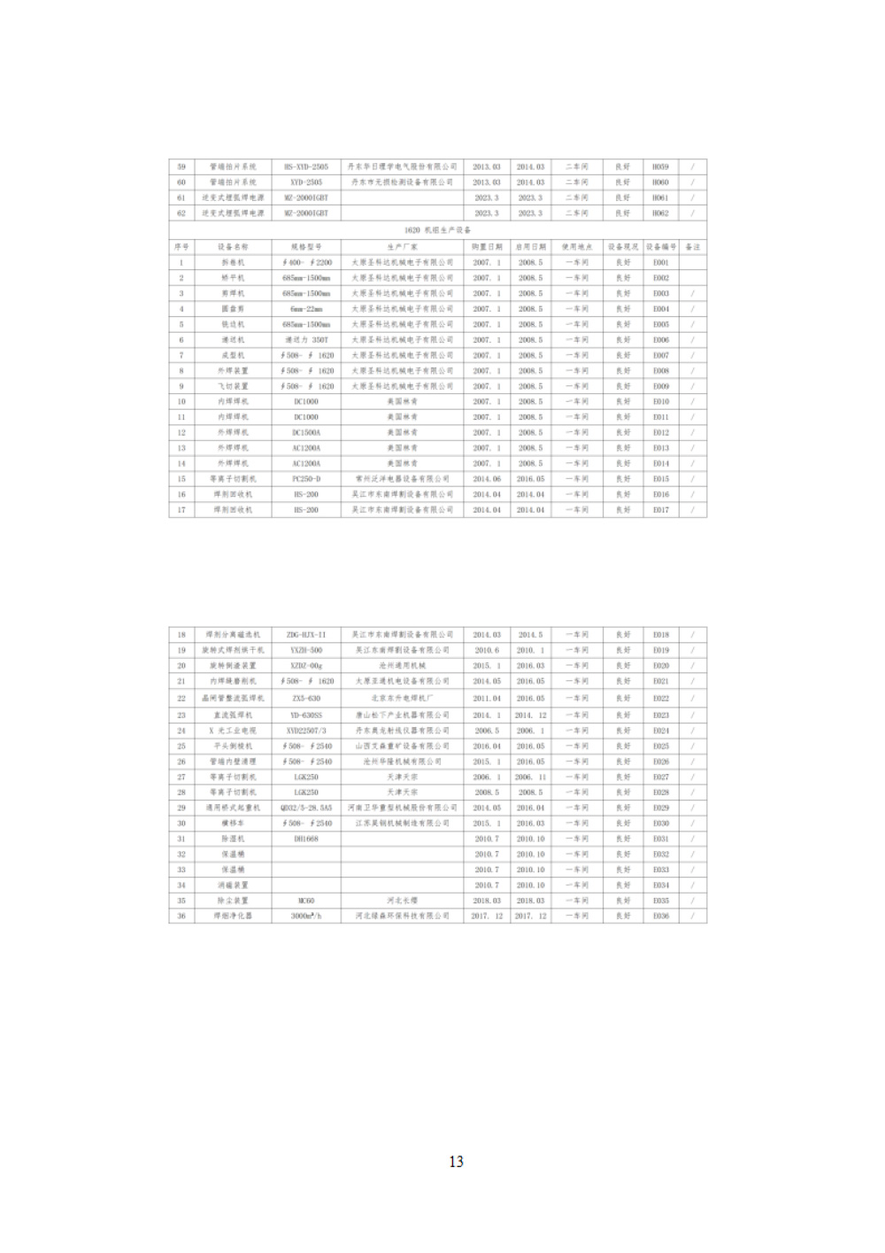 鑫宜達(dá)-2024年度溫室氣體核查報(bào)告-17.jpg