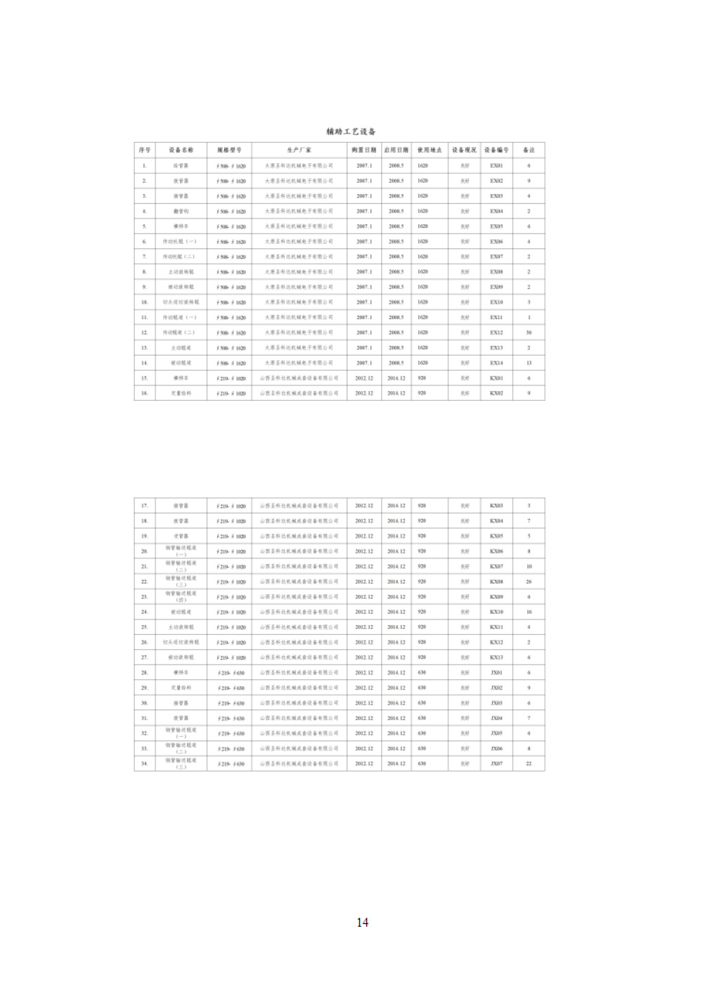 鑫宜達(dá)-2024年度溫室氣體核查報(bào)告-18.jpg