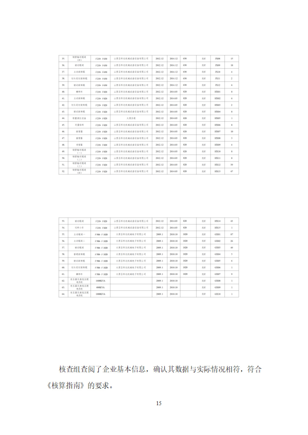 鑫宜達(dá)-2024年度溫室氣體核查報(bào)告-19.jpg