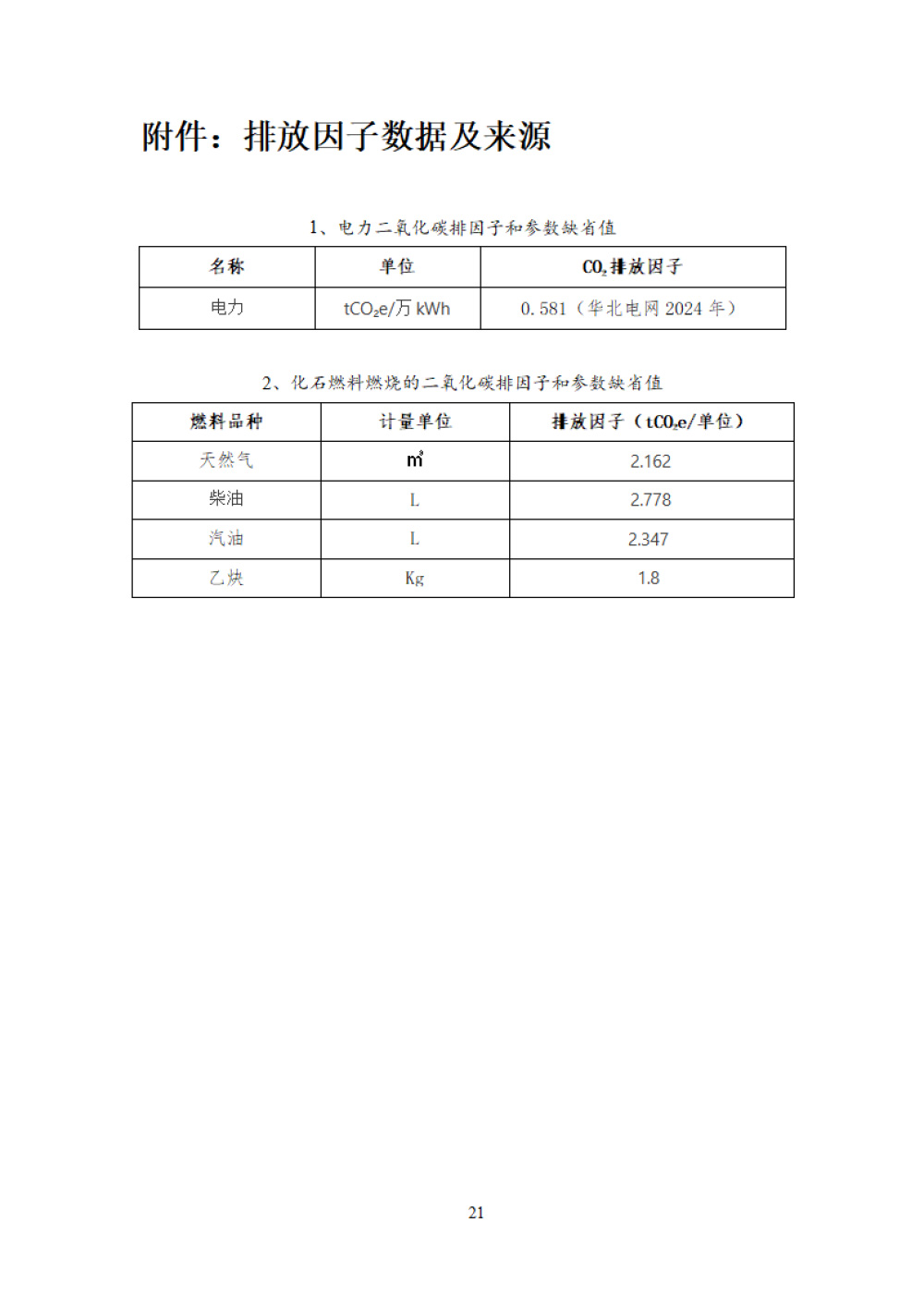 鑫宜達(dá)-2024年度溫室氣體核查報(bào)告-25.jpg